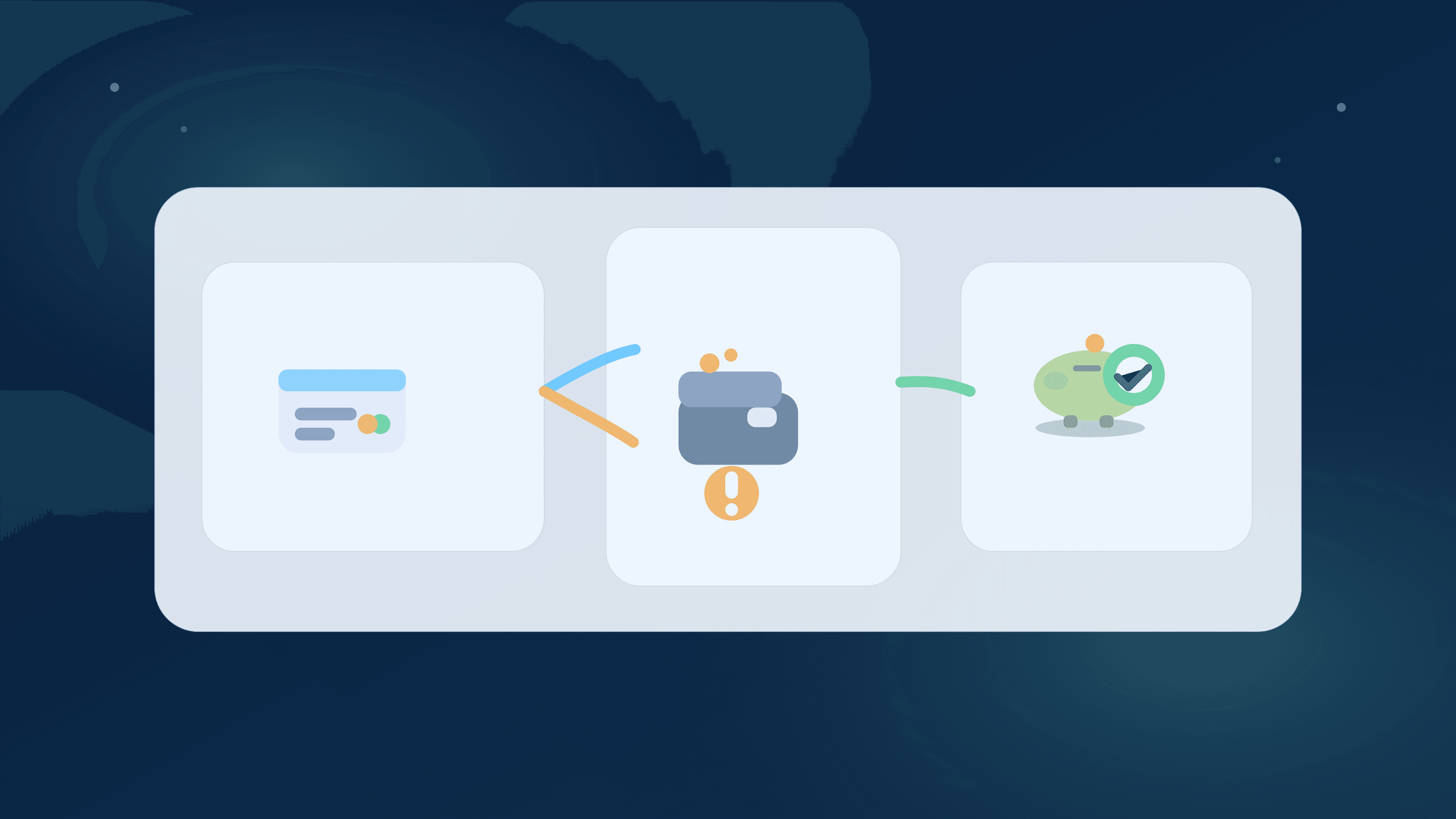 Illustration comparing two credit card autopay paths with different cash-flow outcomes