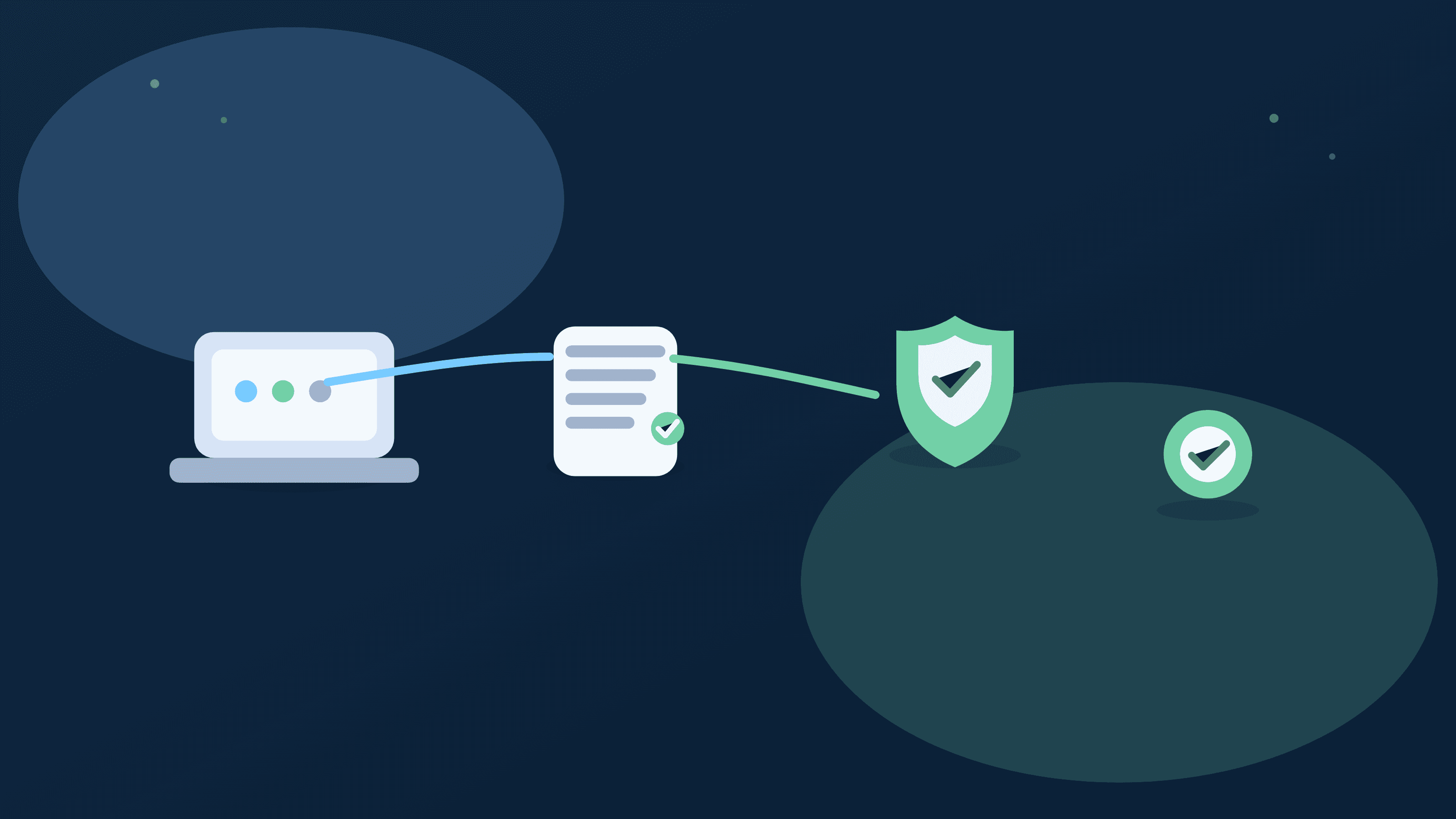 Illustration of IRS Free File workflow from official entry path to document prep and final checks