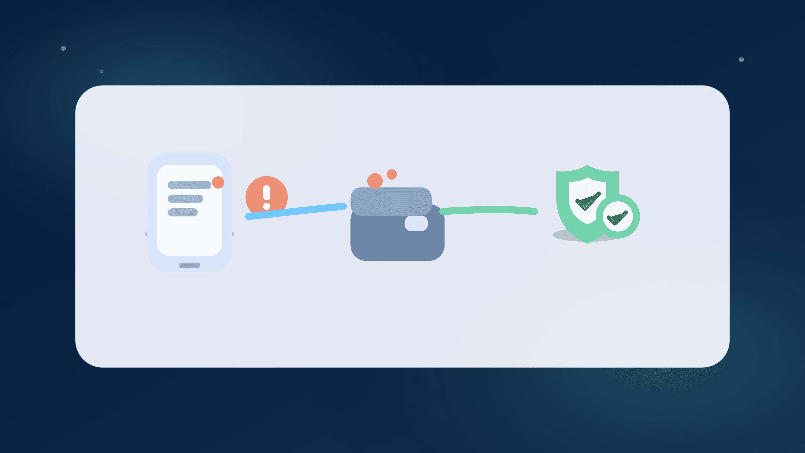 Generated illustration of recurring due dates and variable amount ranges mapped to a planning lane