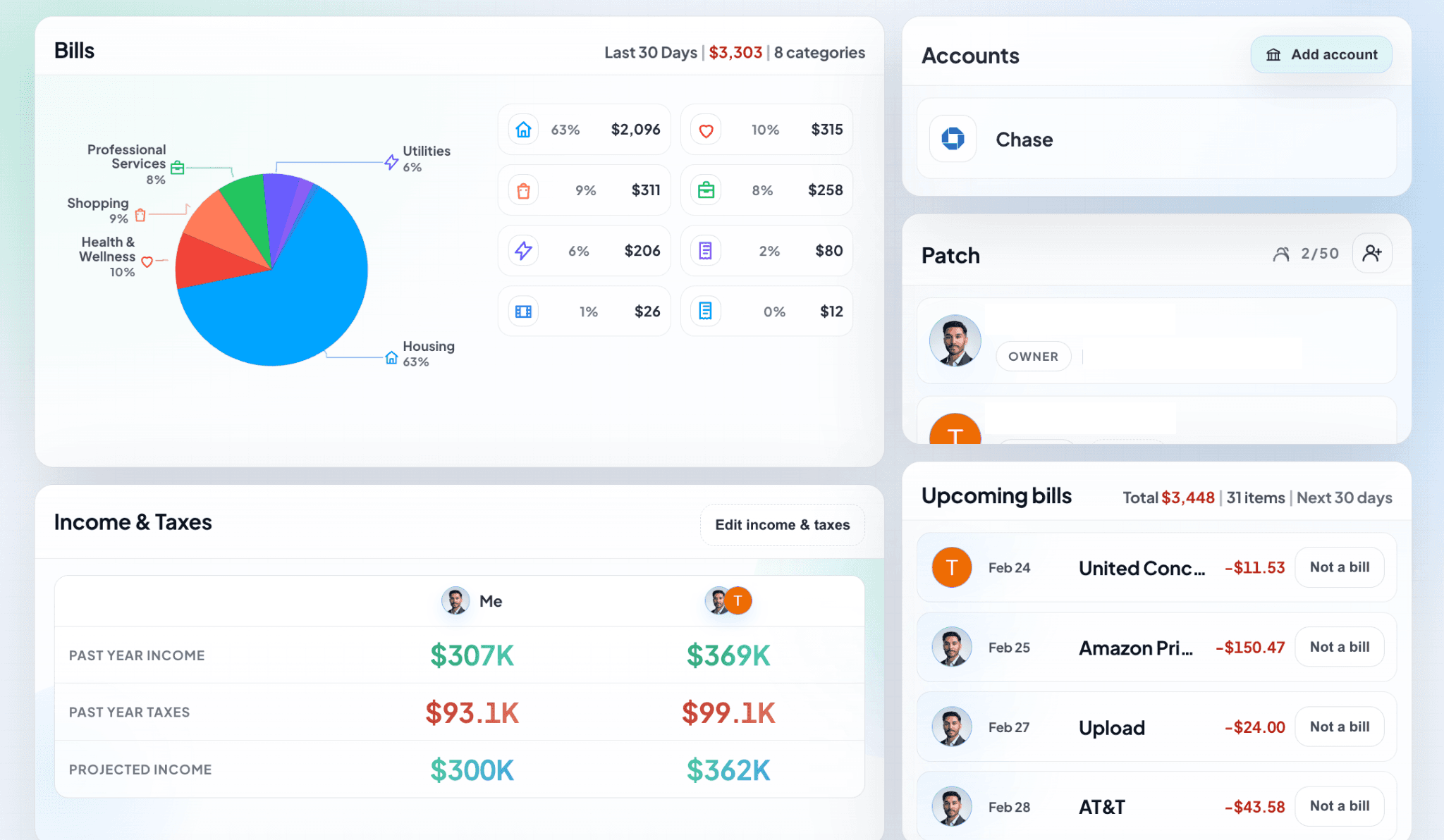 Net worth classification review showing assets and liabilities balance logic